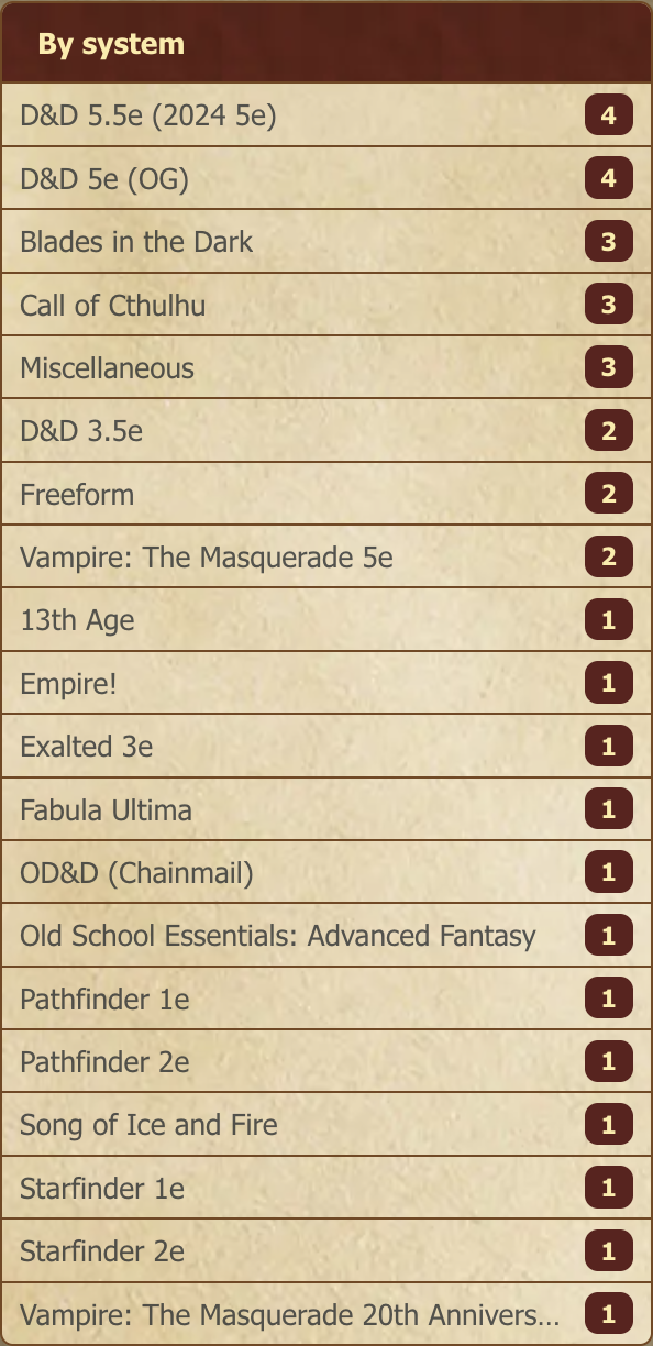 The By system sidebar. Every system with a game gets a row — the single-game entries at the bottom are the ones you would never find by paging the directory.